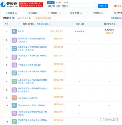 騰訊等資本注入深圳歸芯科技，科技與旅游融合項(xiàng)目策劃咨詢(xún)迎來(lái)新機(jī)遇